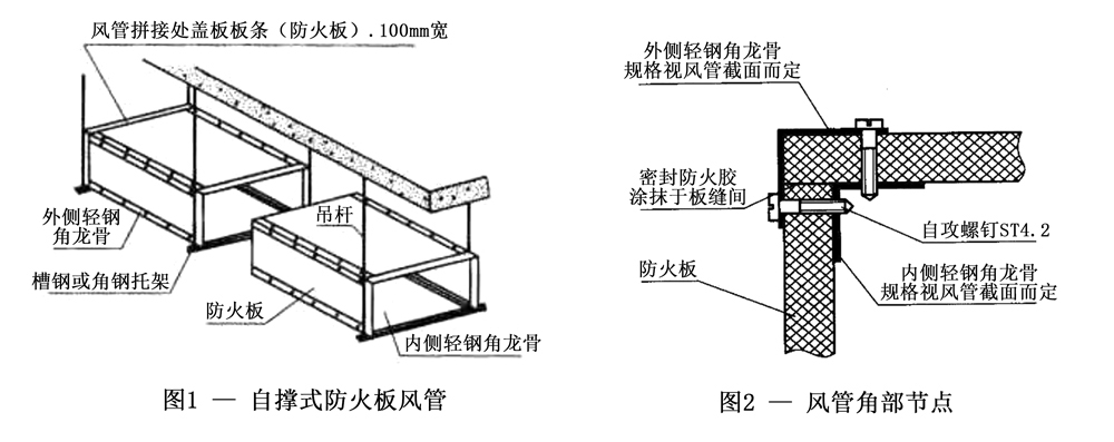 硅酸鹽防火耐火風管安裝圖