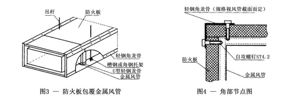 硅酸鹽防火耐火風管安裝圖